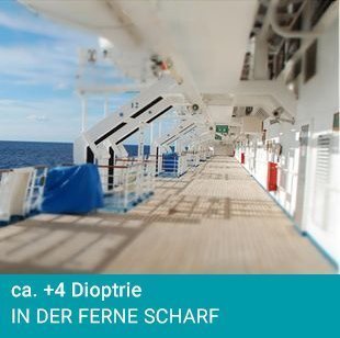 Weitsichtigkeit: In der Ferne scharf, in der Nähe unscharf